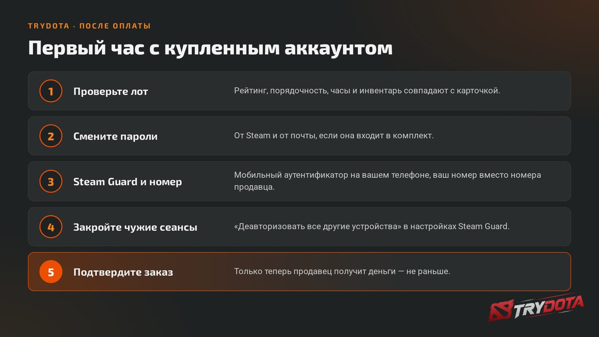Пять шагов после покупки аккаунта Dota 2: проверка, пароли, Steam Guard, сеансы, подтверждение заказа